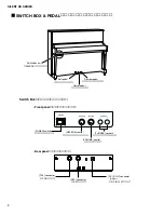 Предварительный просмотр 4 страницы Yamaha b1-Silent Service Manual