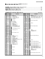 Предварительный просмотр 13 страницы Yamaha b1-Silent Service Manual