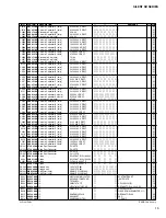 Предварительный просмотр 43 страницы Yamaha b1-Silent Service Manual