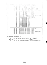 Preview for 28 page of Yamaha B200 Appendices