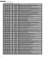 Preview for 2 page of Yamaha B2000 (Japanese) Owner'S Manual