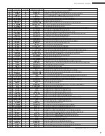 Preview for 3 page of Yamaha B2000 (Japanese) Owner'S Manual