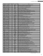 Preview for 5 page of Yamaha B2000 (Japanese) Owner'S Manual