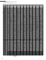 Preview for 10 page of Yamaha B2000 (Japanese) Owner'S Manual