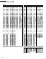 Preview for 12 page of Yamaha B2000 (Japanese) Owner'S Manual