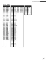 Preview for 13 page of Yamaha B2000 (Japanese) Owner'S Manual