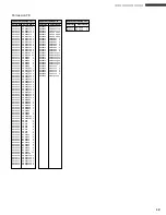 Preview for 19 page of Yamaha B2000 (Japanese) Owner'S Manual