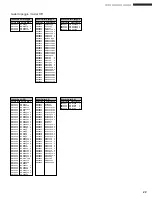 Preview for 23 page of Yamaha B2000 (Japanese) Owner'S Manual