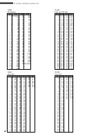 Preview for 52 page of Yamaha B2000 (Japanese) Owner'S Manual