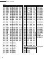 Preview for 20 page of Yamaha B2000 Owner'S Manual