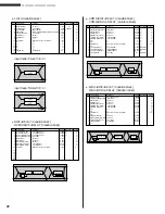 Preview for 48 page of Yamaha B2000 Owner'S Manual