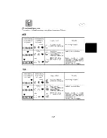 Предварительный просмотр 43 страницы Yamaha B90W Owner'S Manual