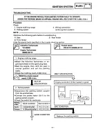 Preview for 19 page of Yamaha BANSHEE YFZ350 Service Manual