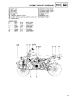 Preview for 235 page of Yamaha BANSHEE YFZ350 Service Manual