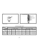 Preview for 122 page of Yamaha BANSHEE YFZ350N Owner'S Manual