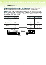 Preview for 3 page of Yamaha Basics Basics