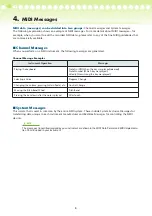 Preview for 4 page of Yamaha Basics Basics