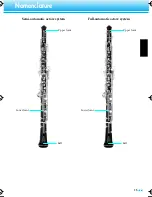 Preview for 5 page of Yamaha Bassoon None Owner'S Manual