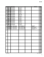 Preview for 5 page of Yamaha BB NE2 Service Manual