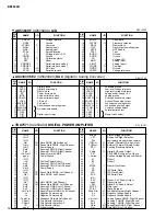 Предварительный просмотр 14 страницы Yamaha BBT 500H Service Manual