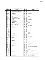 Предварительный просмотр 15 страницы Yamaha BBT 500H Service Manual