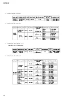 Предварительный просмотр 34 страницы Yamaha BBT 500H Service Manual