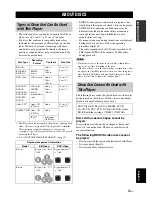 Preview for 7 page of Yamaha BD-940 Owner'S Manual