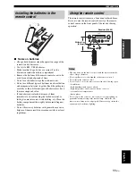 Предварительный просмотр 15 страницы Yamaha BD-940 Owner'S Manual