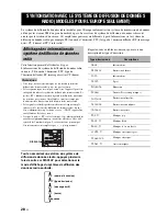 Предварительный просмотр 86 страницы Yamaha BD-940 Owner'S Manual