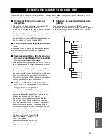 Предварительный просмотр 105 страницы Yamaha BD-940 Owner'S Manual