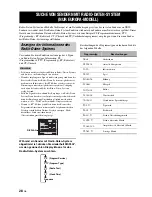 Предварительный просмотр 140 страницы Yamaha BD-940 Owner'S Manual