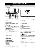 Предварительный просмотр 170 страницы Yamaha BD-940 Owner'S Manual