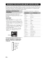 Предварительный просмотр 194 страницы Yamaha BD-940 Owner'S Manual