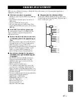 Предварительный просмотр 213 страницы Yamaha BD-940 Owner'S Manual