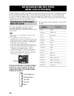 Предварительный просмотр 248 страницы Yamaha BD-940 Owner'S Manual