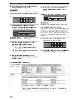 Предварительный просмотр 420 страницы Yamaha BD-940 Owner'S Manual