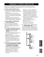 Предварительный просмотр 429 страницы Yamaha BD-940 Owner'S Manual