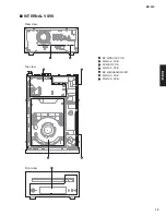 Preview for 13 page of Yamaha BD-940 Service Manual