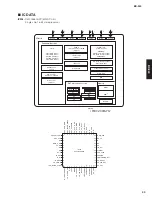 Preview for 33 page of Yamaha BD-940 Service Manual