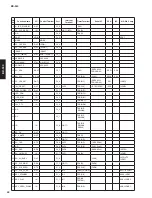 Preview for 34 page of Yamaha BD-940 Service Manual