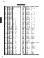 Preview for 50 page of Yamaha BD-940 Service Manual