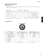 Preview for 55 page of Yamaha BD-940 Service Manual