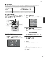 Preview for 57 page of Yamaha BD-940 Service Manual