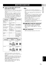 Preview for 7 page of Yamaha BD-A1000 Owner'S Manual