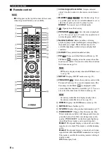 Предварительный просмотр 12 страницы Yamaha BD-A1020 Owner'S Manual