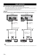 Предварительный просмотр 20 страницы Yamaha BD-A1020 Owner'S Manual