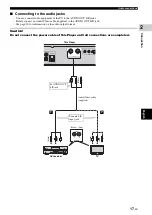 Предварительный просмотр 21 страницы Yamaha BD-A1020 Owner'S Manual