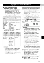 Предварительный просмотр 55 страницы Yamaha BD-A1020 Owner'S Manual