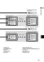 Предварительный просмотр 65 страницы Yamaha BD-A1020 Owner'S Manual