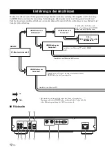 Предварительный просмотр 112 страницы Yamaha BD-A1020 Owner'S Manual